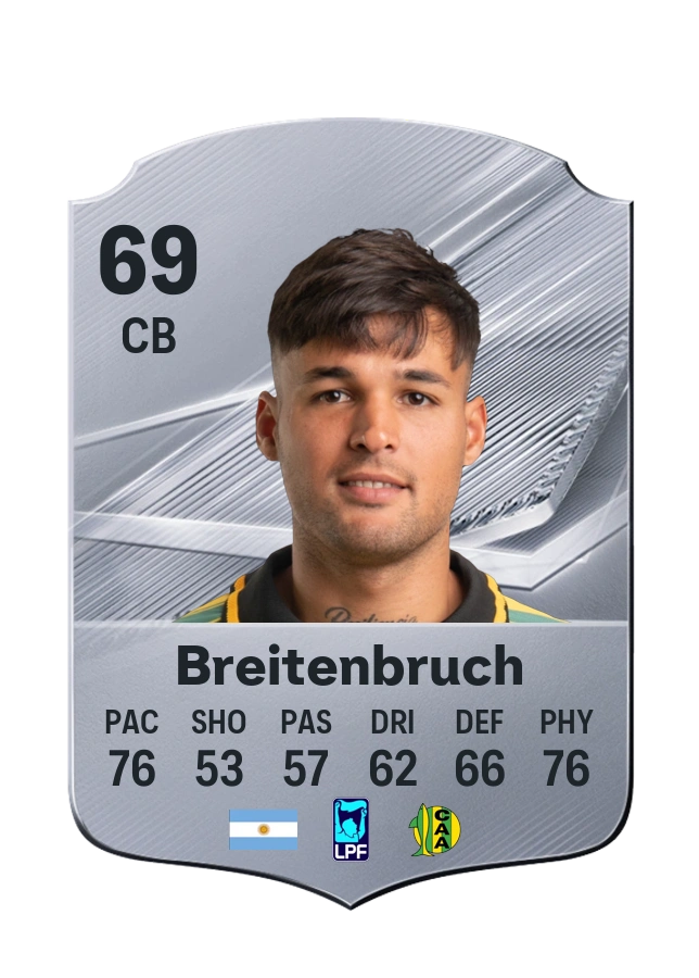 Néstor Breitenbruch, Common card, rated 69