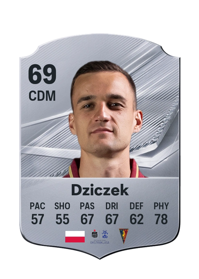 Patryk Dziczek, Common card, rated 69