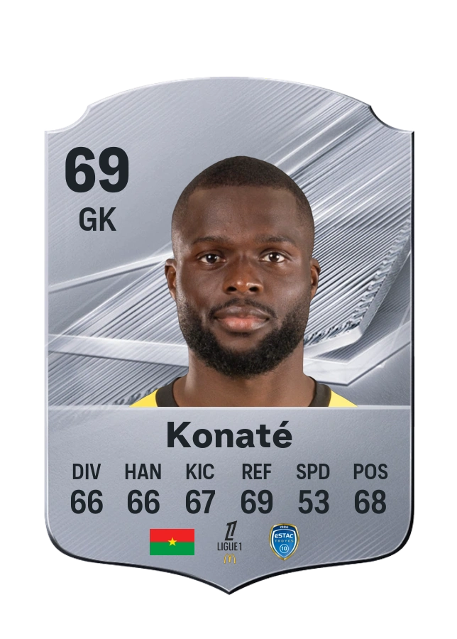 Hillel Konaté, karta Common, ocena 69