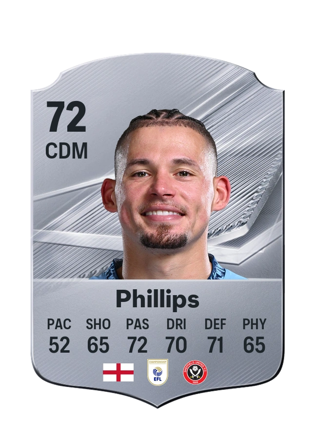 Kalvin Phillips, Common-kaart, rating 72
