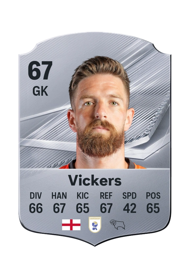 Josh Vickers، بطاقة Common، بتقييم 67