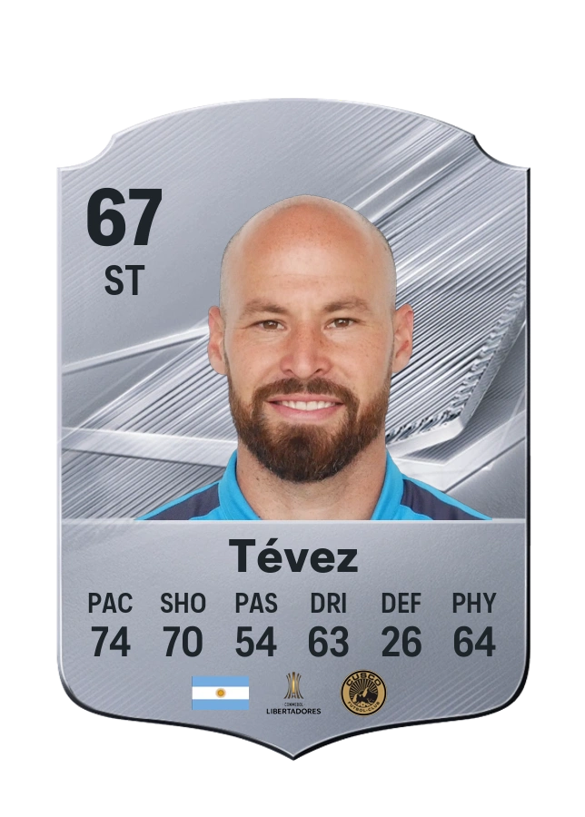 Juan Manuel Tévez, Common card, rated 67