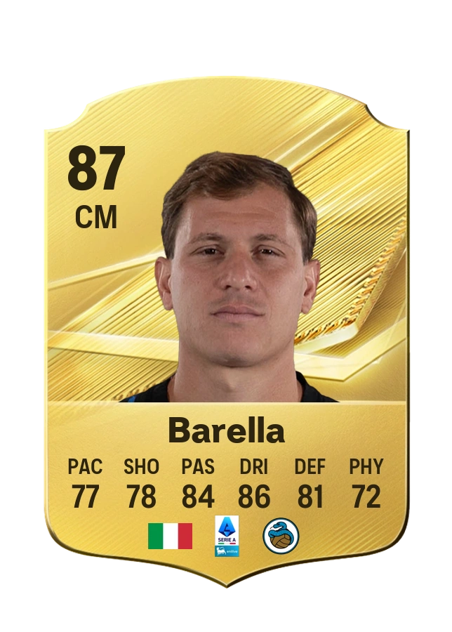 Common-Karte von Nicolò Barella, Wertung 87