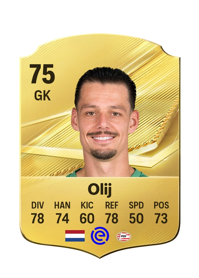 Nick Olij, Common card, rated 75