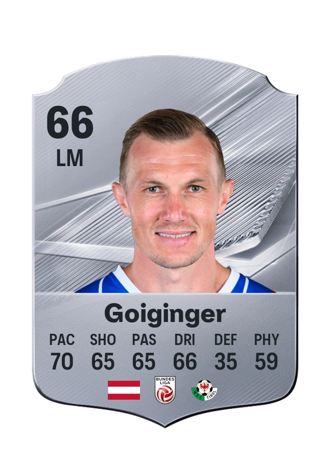 Carte Common de Thomas Goiginger, note 66