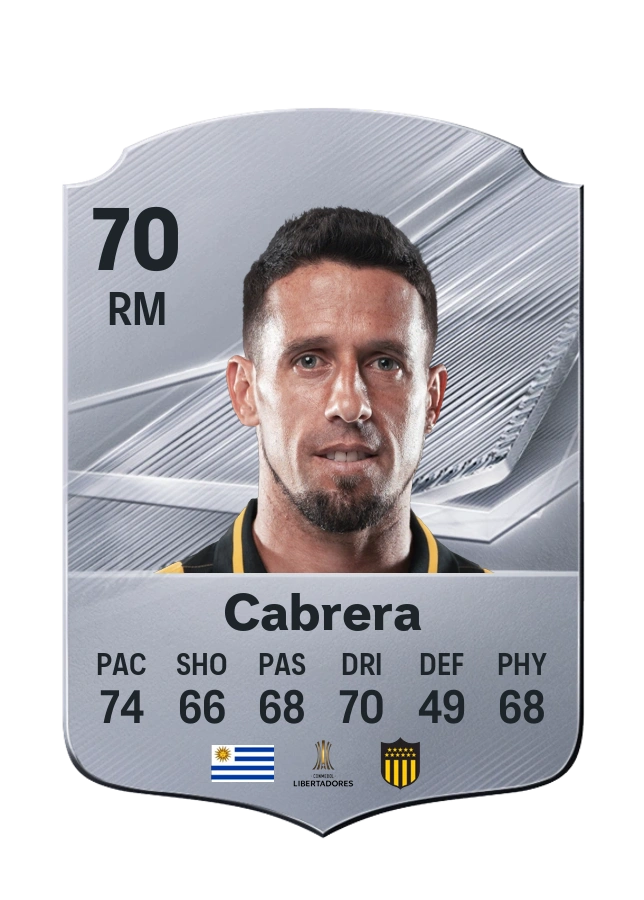 Carte Common de Javier Cabrera, note 70
