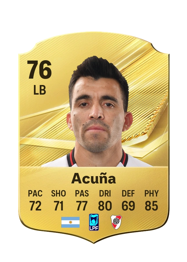 Carta Common de Marcos Acuña, overall 76