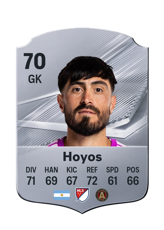 Carte Common de Lucas Hoyos, note 70