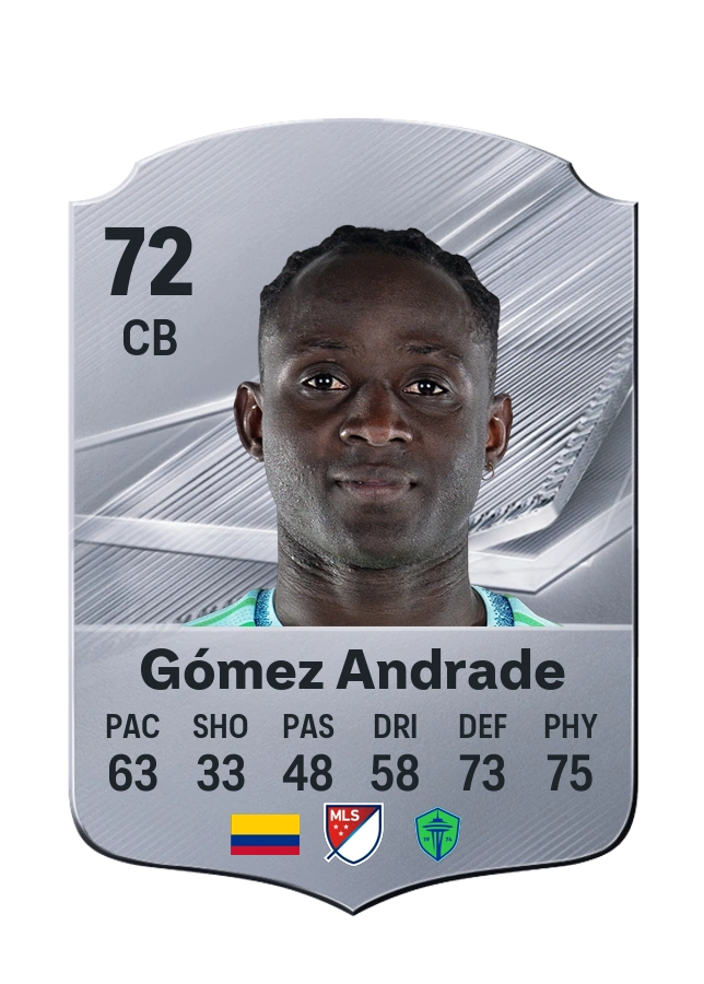 Yeimar Gómez Andrade, karta Common, ocena 72