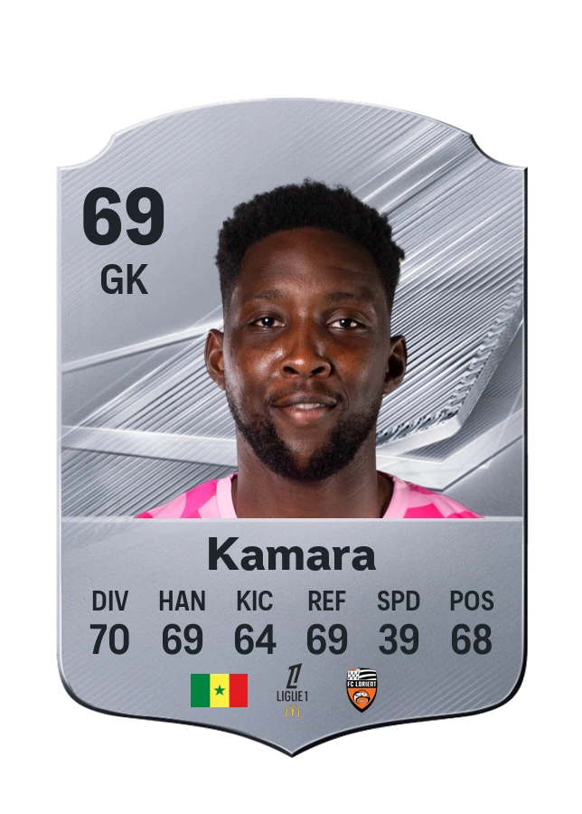 Bingourou Kamara, Common card, rated 69