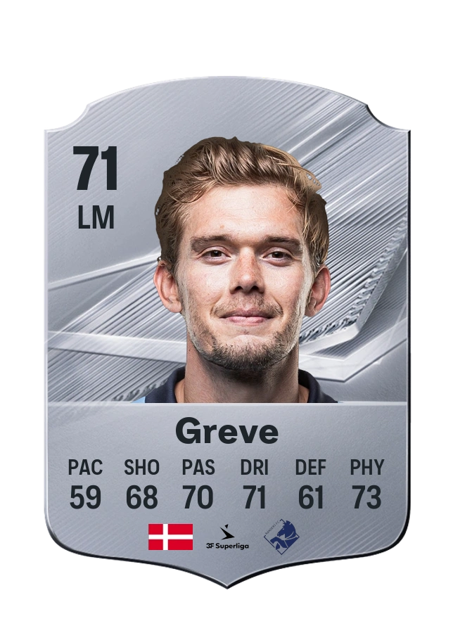 Mathias Greve, Common card, rated 71