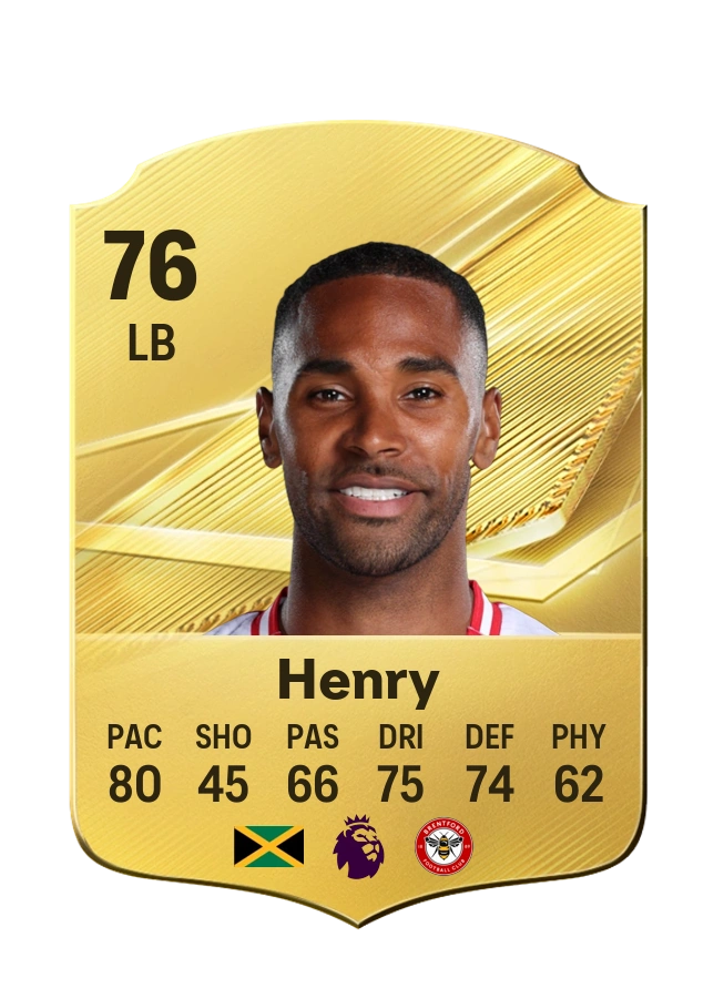 Common-Karte von Rico Henry, Wertung 76