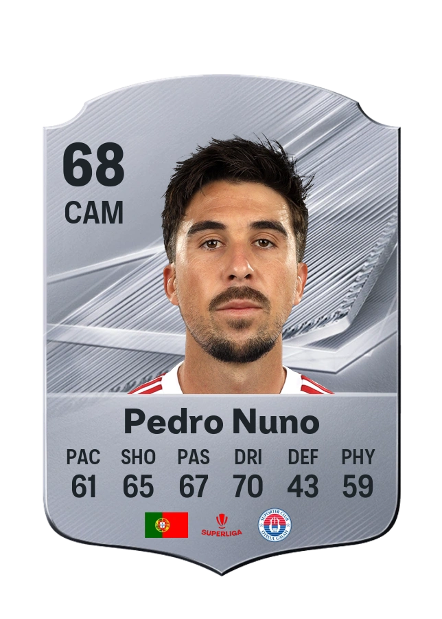 Pedro Nuno, Common card, rated 68