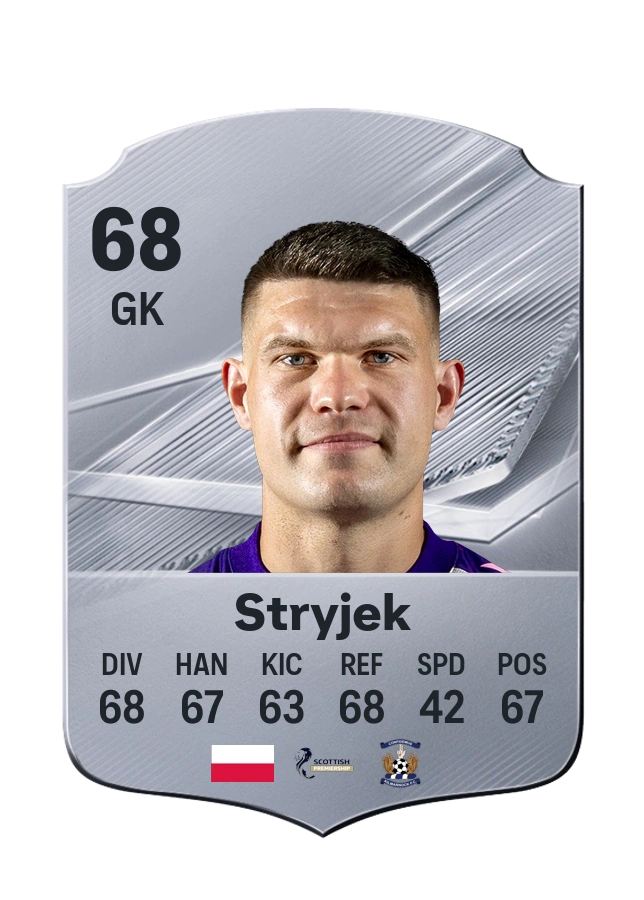 Common-Karte von Maksymilian Stryjek, Wertung 68