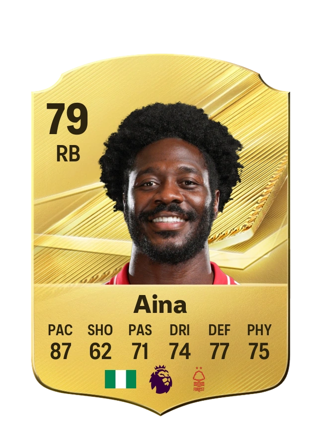 Ola Aina, Common card, rated 79