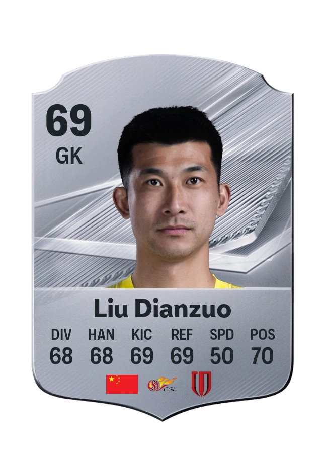 Liu Dianzuo, Common kartı, reyting 69