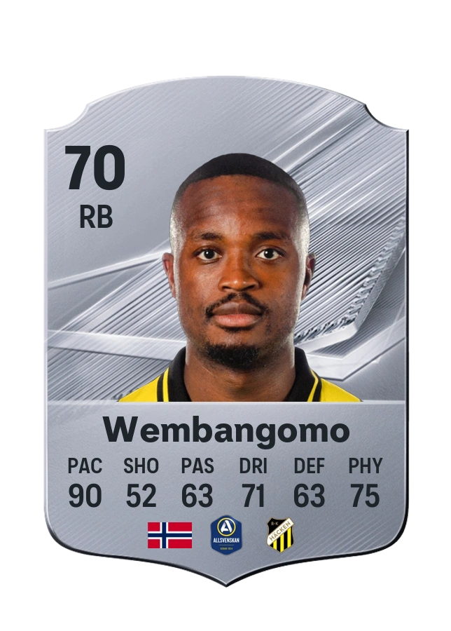 Brice Wembangomo, Common kartı, reyting 70