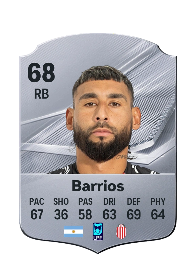 Common-Karte von Rafael Barrios, Wertung 68