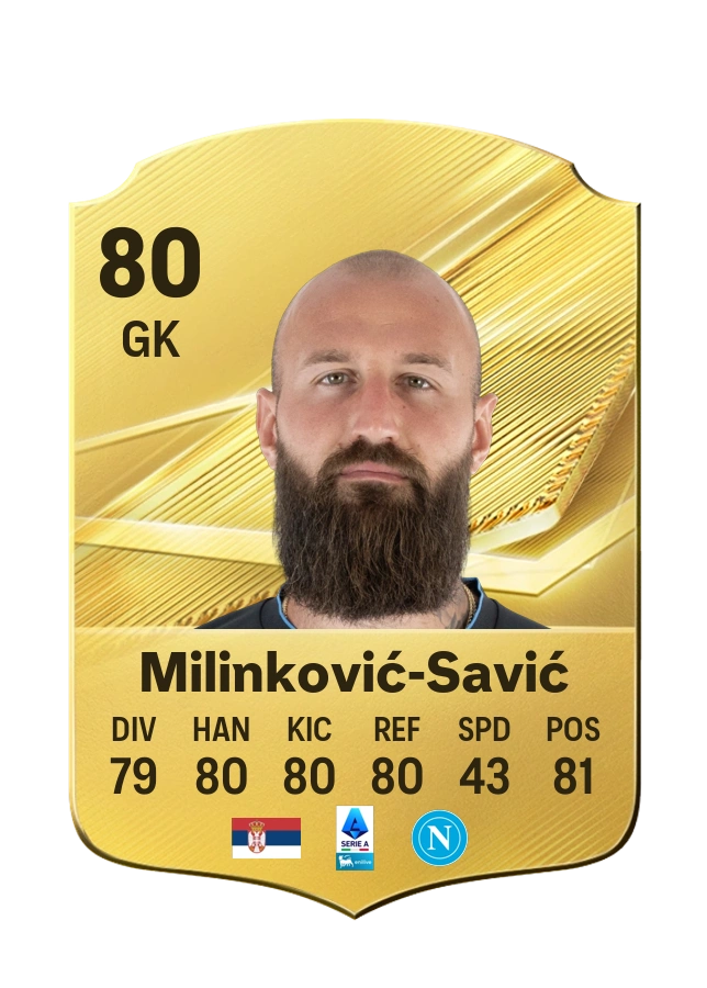 Carte Common de Vanja Milinković-Savić, note 80