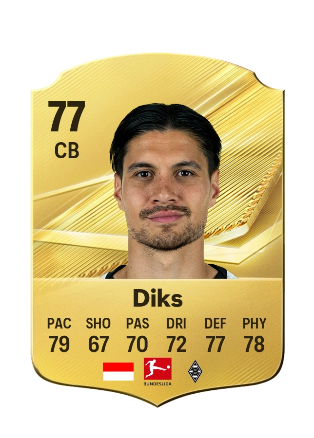 Kevin Diks, Common card, rated 77