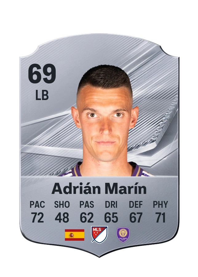 Adrián Marín, Common card, rated 69