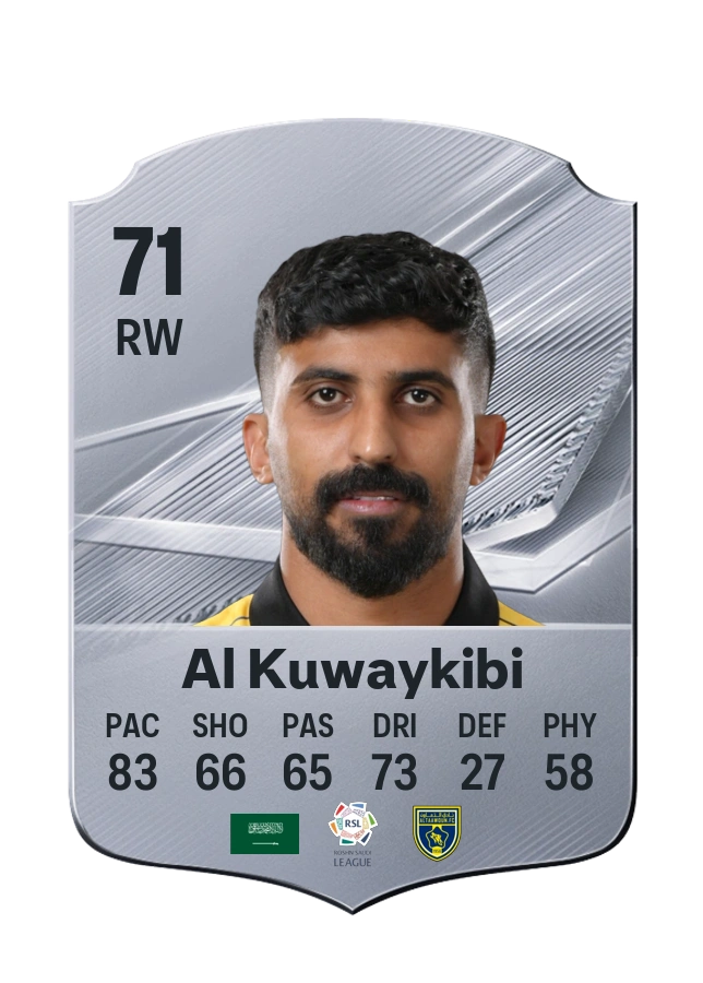 Carta Common di Mohammed Al Kuwaykibi, valutazione 71