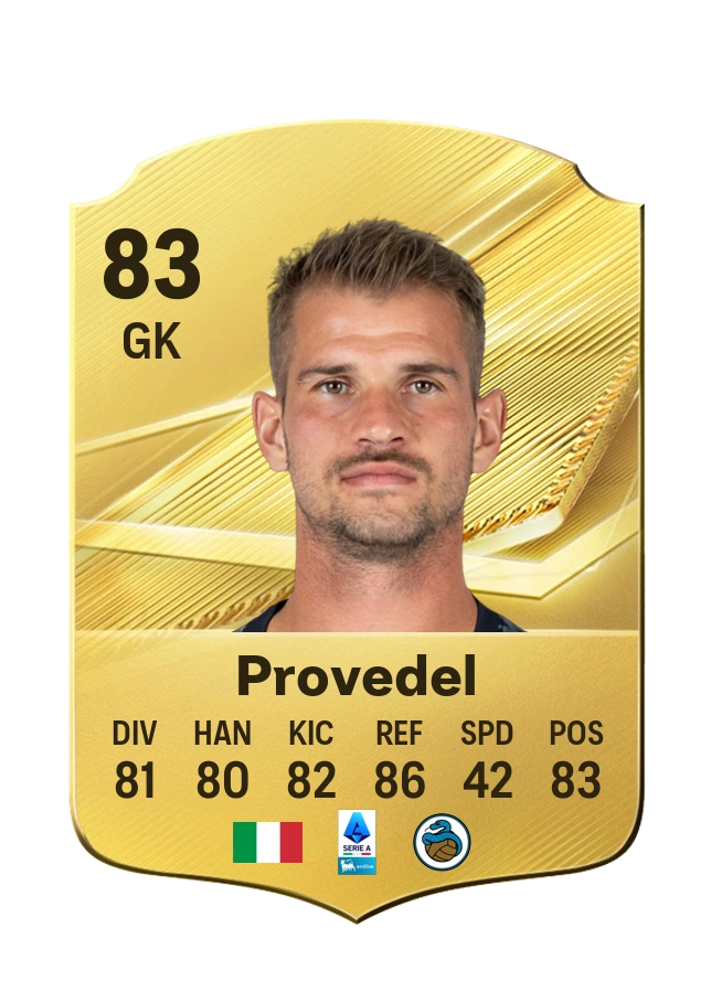 Ivan Provedel, karta Common, ocena 83