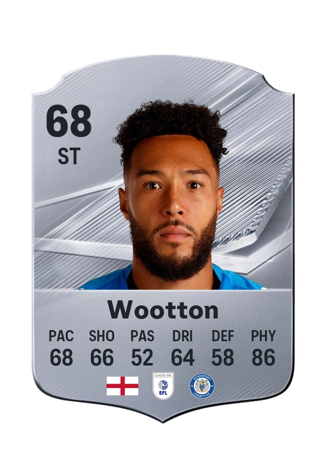 Common-Karte von Kyle Wootton, Wertung 68