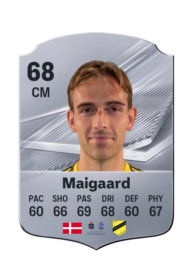 Mikkel Maigaard, Common card, rated 68