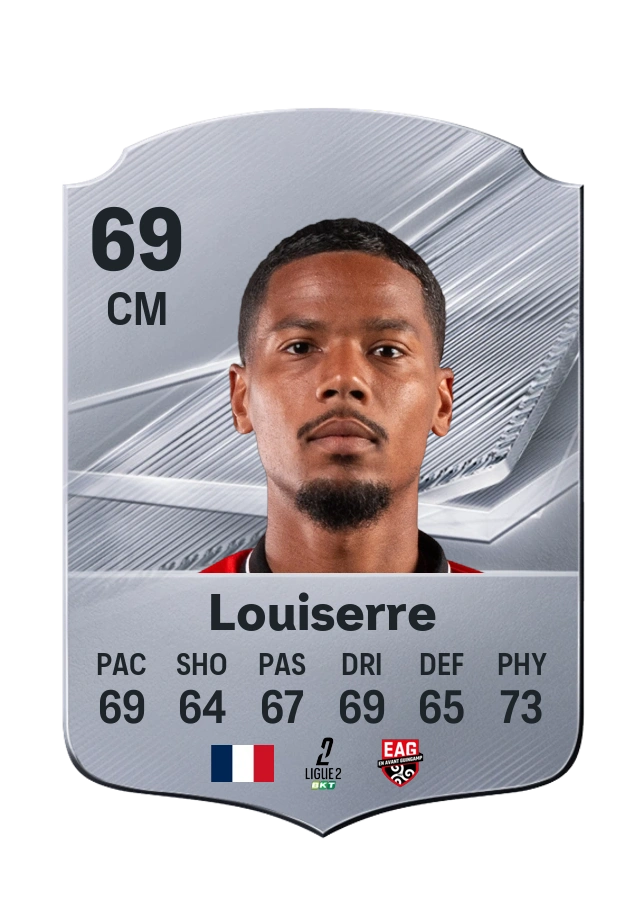 Carte Common de Dylan Louiserre, note 69