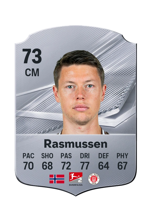Mathias Rasmussen, karta Common, ocena 73