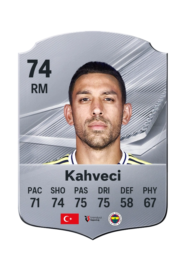 İrfan Can Kahveci, karta Common, ocena 74