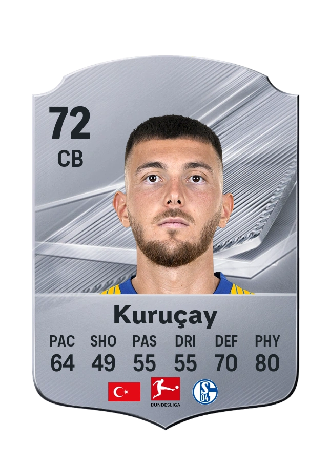 Hasan Kuruçay, Common card, rated 72
