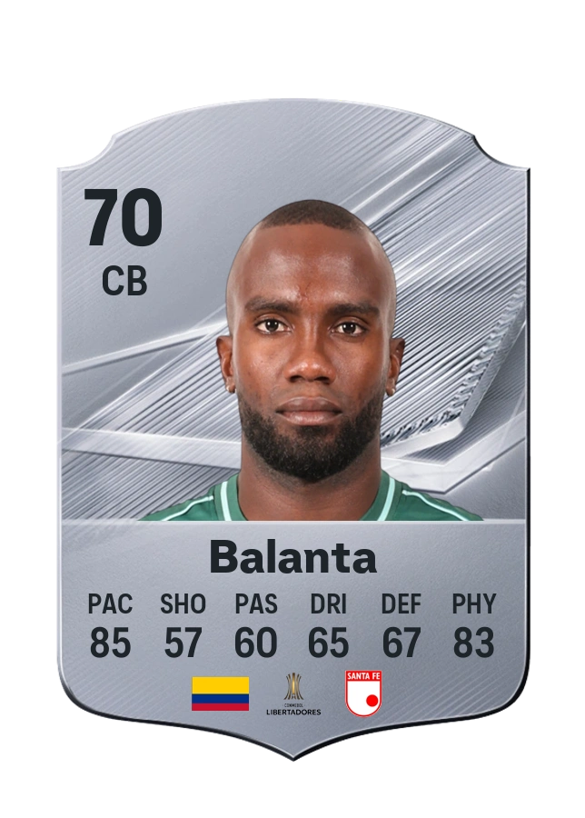 Kevin Balanta, Common card, rated 70