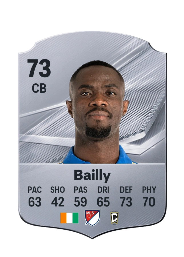 Eric Bailly، بطاقة Common، بتقييم 73