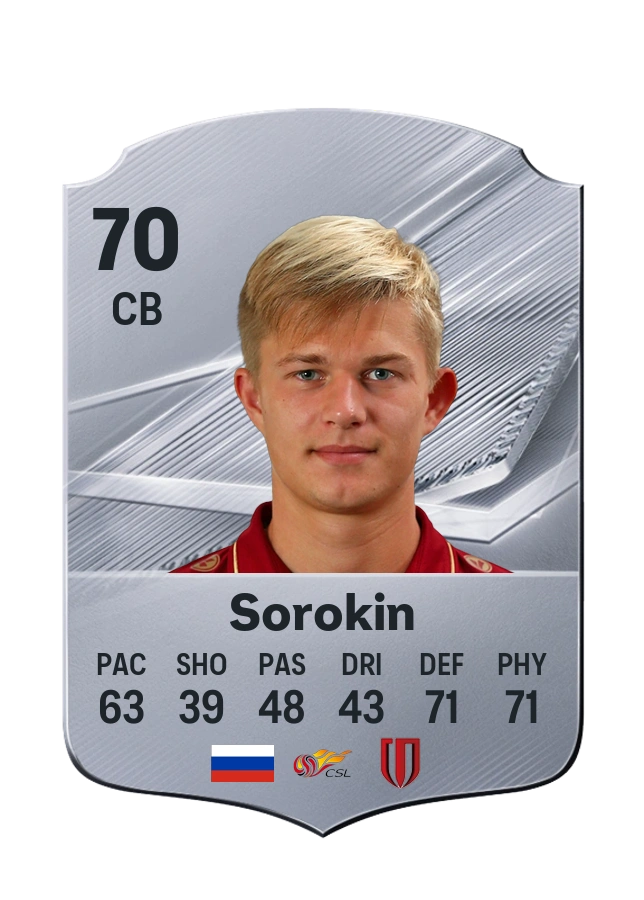 Egor Sorokin, Common card, rated 70