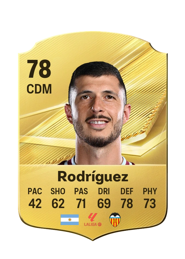 Guido Rodríguez, Common card, rated 78
