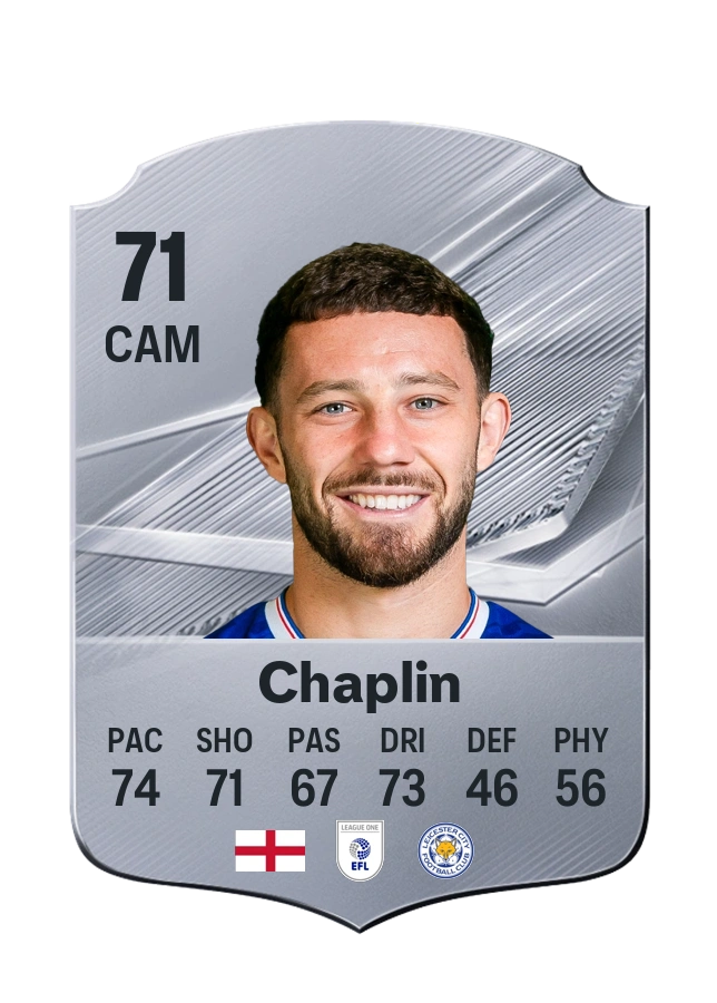 Conor Chaplin, Common card, rated 71
