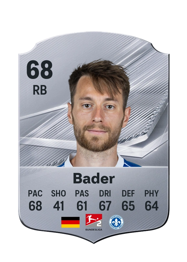 Matthias Bader, Common card, rated 68