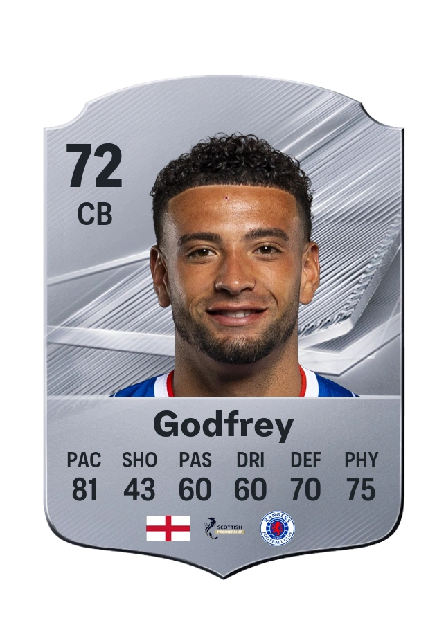 Ben Godfrey, Common card, rated 72