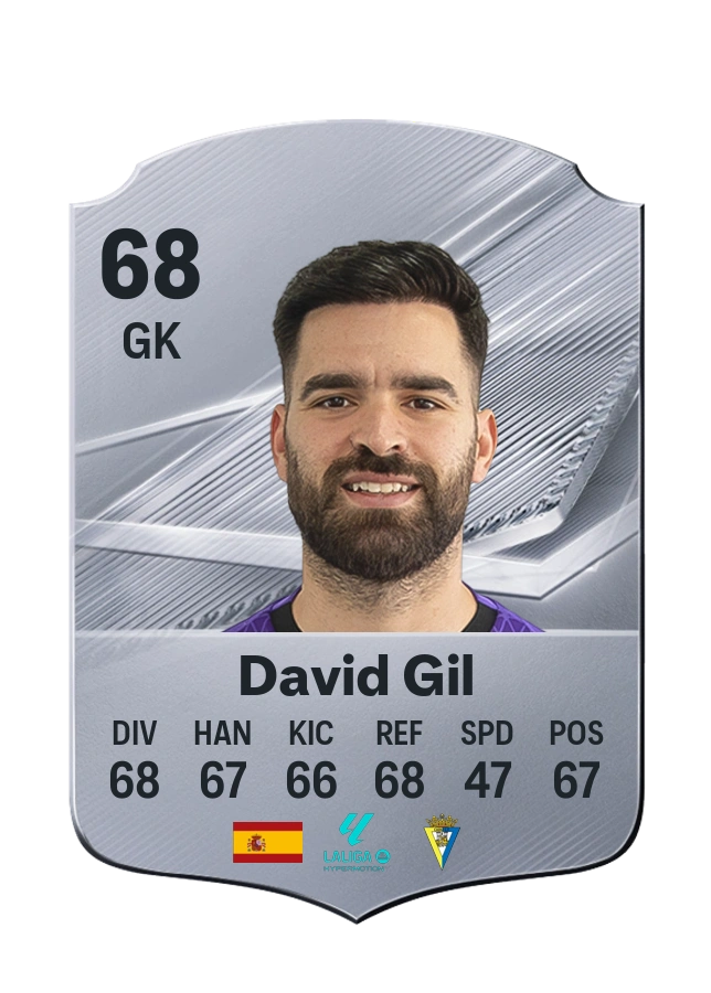 David Gil, karta Common, ocena 68