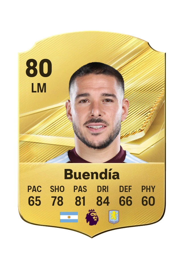 Emiliano Buendía, Common card, rated 80