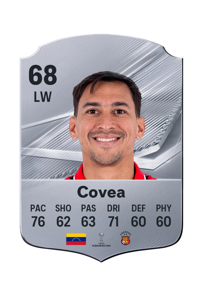 Michael Covea, Common card, rated 68