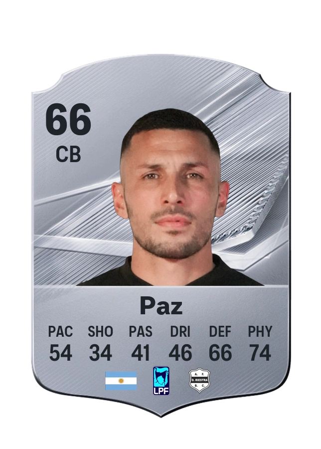 Cristian Paz, Common card, rated 66