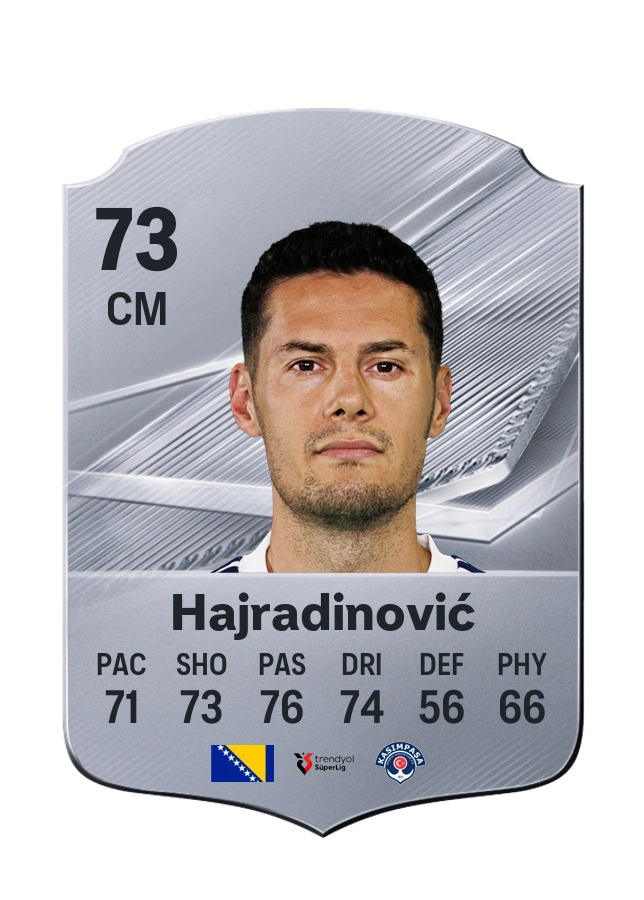 Carta Common di Haris Hajradinović, valutazione 73