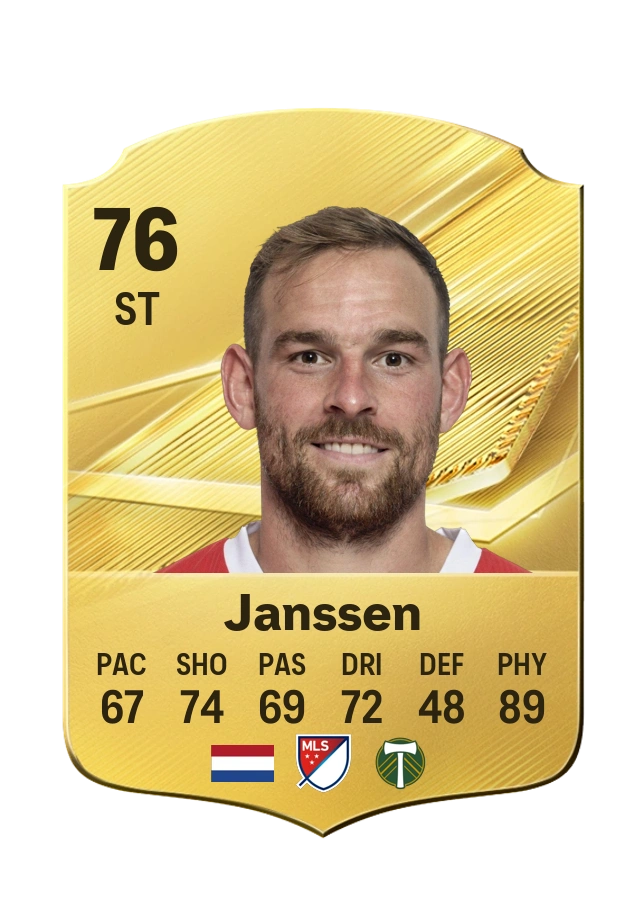 Vincent Janssen, Common card, rated 76