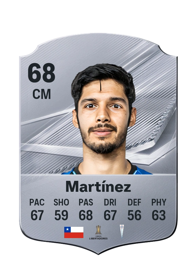 Jimmy Martínez, karta Common, ocena 68
