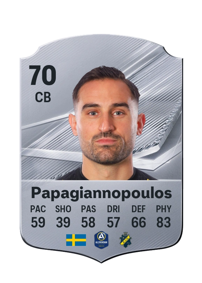 Carte Common de Sotirios Papagiannopoulos, note 70