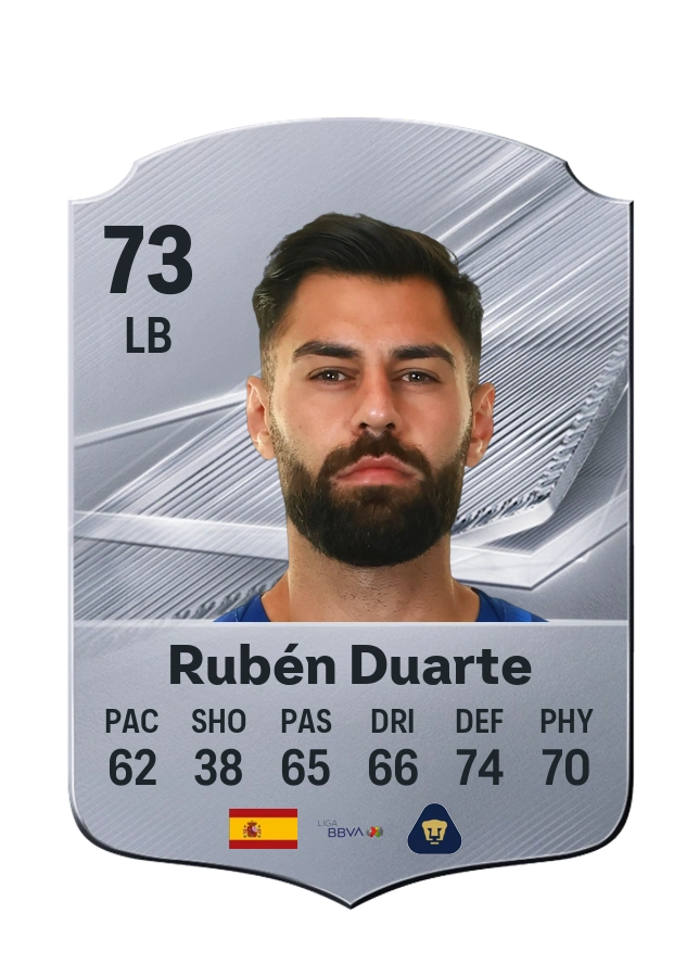 Carte Common de Rubén Duarte, note 73
