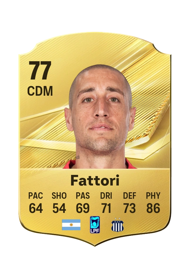 Federico Fattori, Common kartı, reyting 77